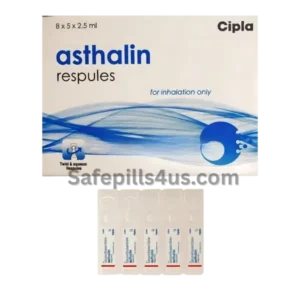 Asthalin Respules (Salbutamol)