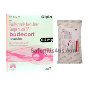 Budecort Respules 0.5mg