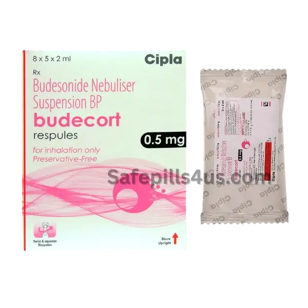 Budecort Respules 0.5mg (Budesonide)