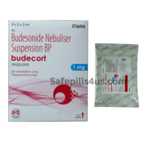 Budecort Respules 1mg