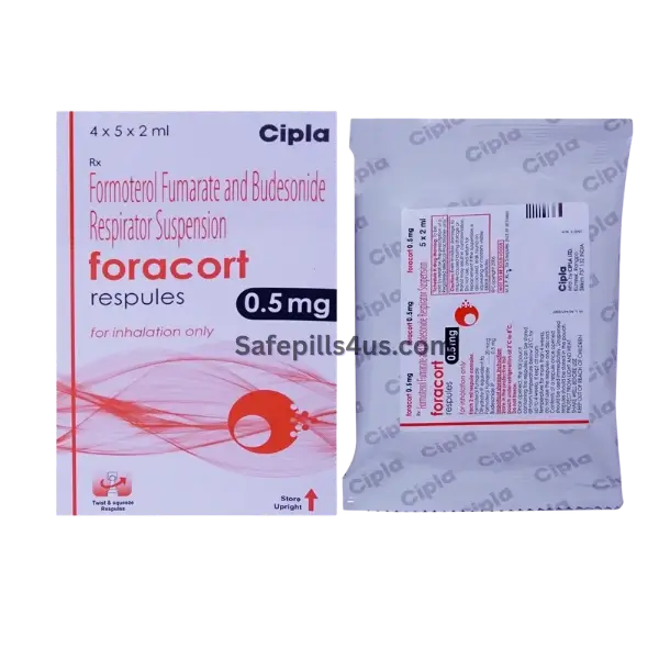 Foracort Respules 0.5mg (Budesonide/ Formoterol)